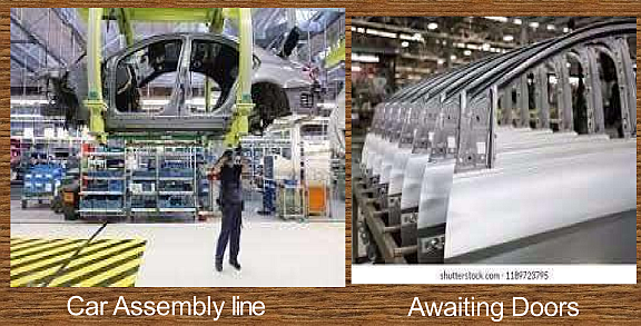 Car Assembly Line